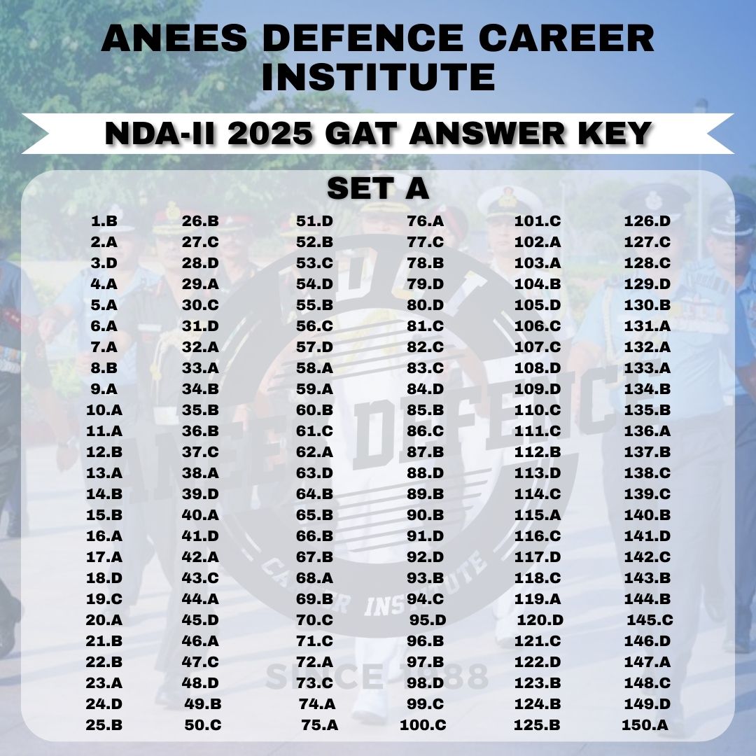 Anees Defence Career Institute - Ans Key NDA II 2025 GAT Set A