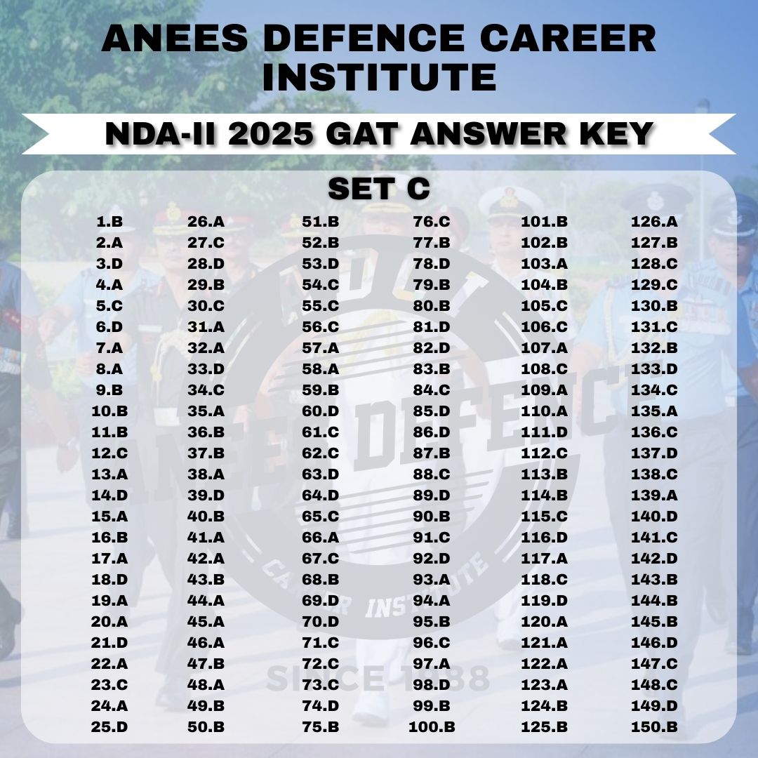 Anees Defence Career Institute - Ans Key NDA II 2025 GAT Set C