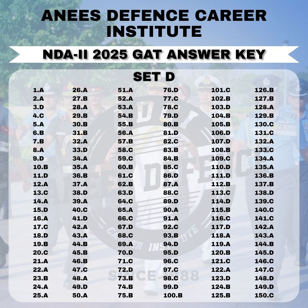 Anees Defence Career Institute - Ans Key NDA II 2025 GAT Set D